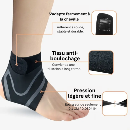 Tryxwrap - Chevillère de Protection Sportive