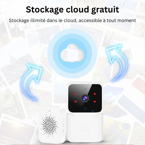 CamGuard Vision™ – Sonnette Vidéo Wi-Fi Intelligente avec Caméra HD & Vision Nocturne