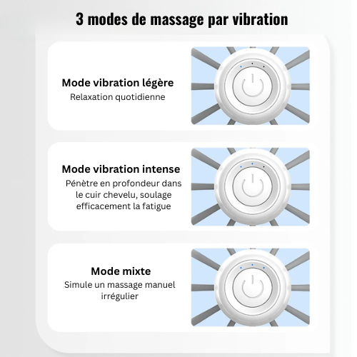 OctoZen™ – Masseur de Cuir Chevelu à 12 Griffes Vibrantes