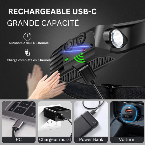 Lumière Frontale Intelligente - I-Headlight™