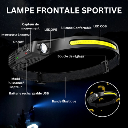 Lumière Frontale Intelligente - I-Headlight™