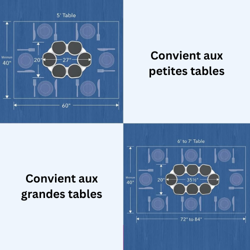 Plateau Tournant 360° - La Révolution du Service à Table