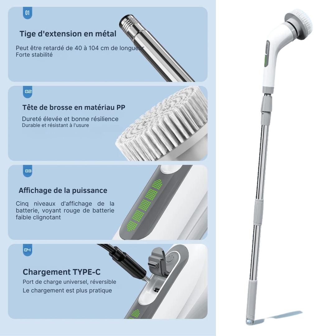 Scrubber™ - Brosse de Nettoyage Multi-Surfaces